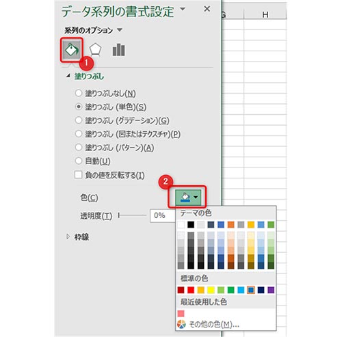 1:塗りつぶしを選択、2:色wp選択