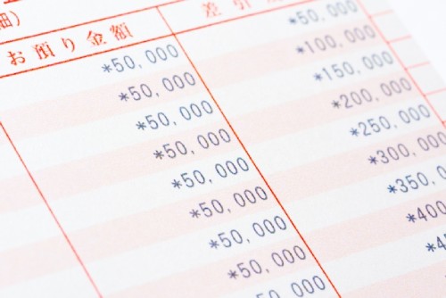 特殊詐欺3.架空請求詐欺