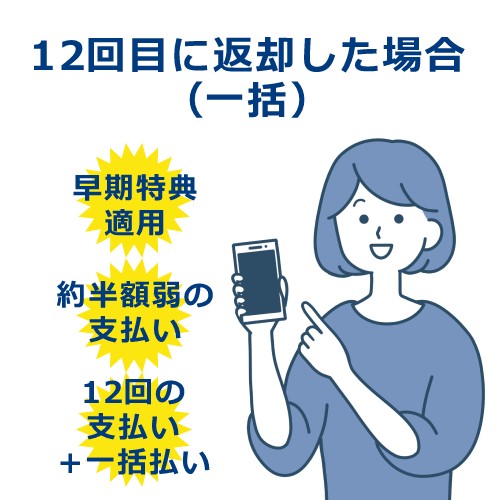 12回目返却(一括)のパターン