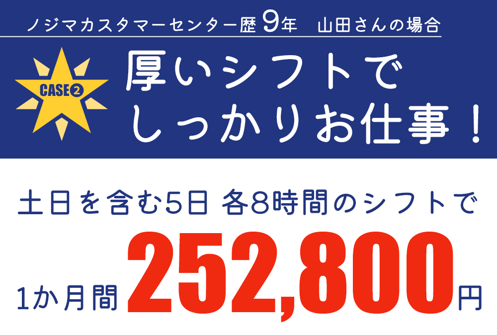 仕事のモデルケース2