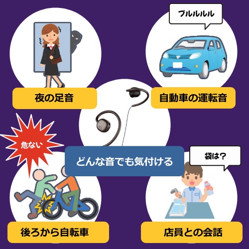 MWE001はこんなシチューエーションに大活躍!
