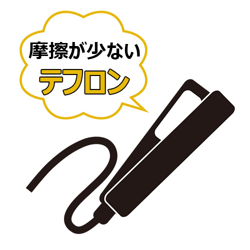 プレートの素材:テフロン
