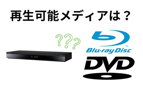 ブルーレイレコーダーの再生機能に対応しているメディアは?