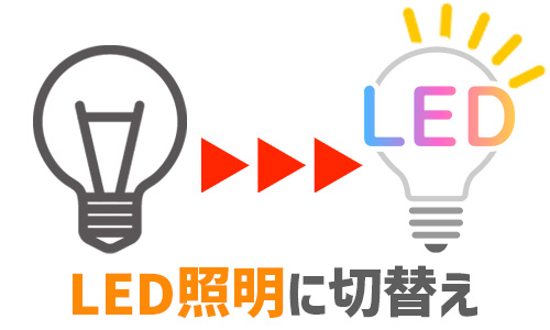 蛍光灯からLED照明へ交換するメリット
