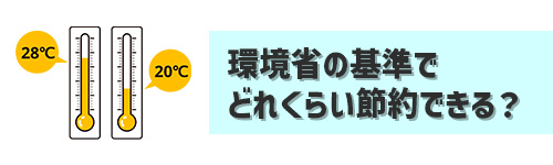 Q2.設定温度を環境省の基準にあわせれば電気代を節約できる?