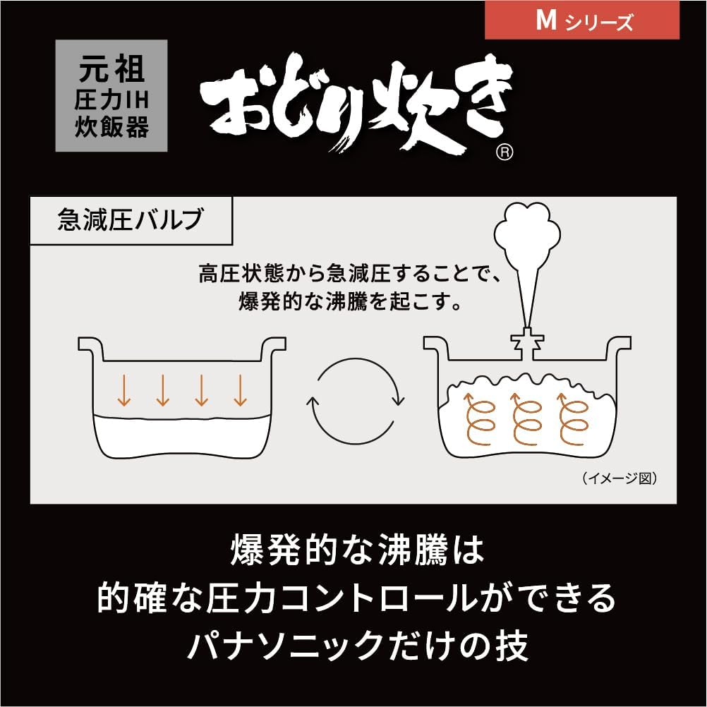 おどり炊き(急減圧バルブ)